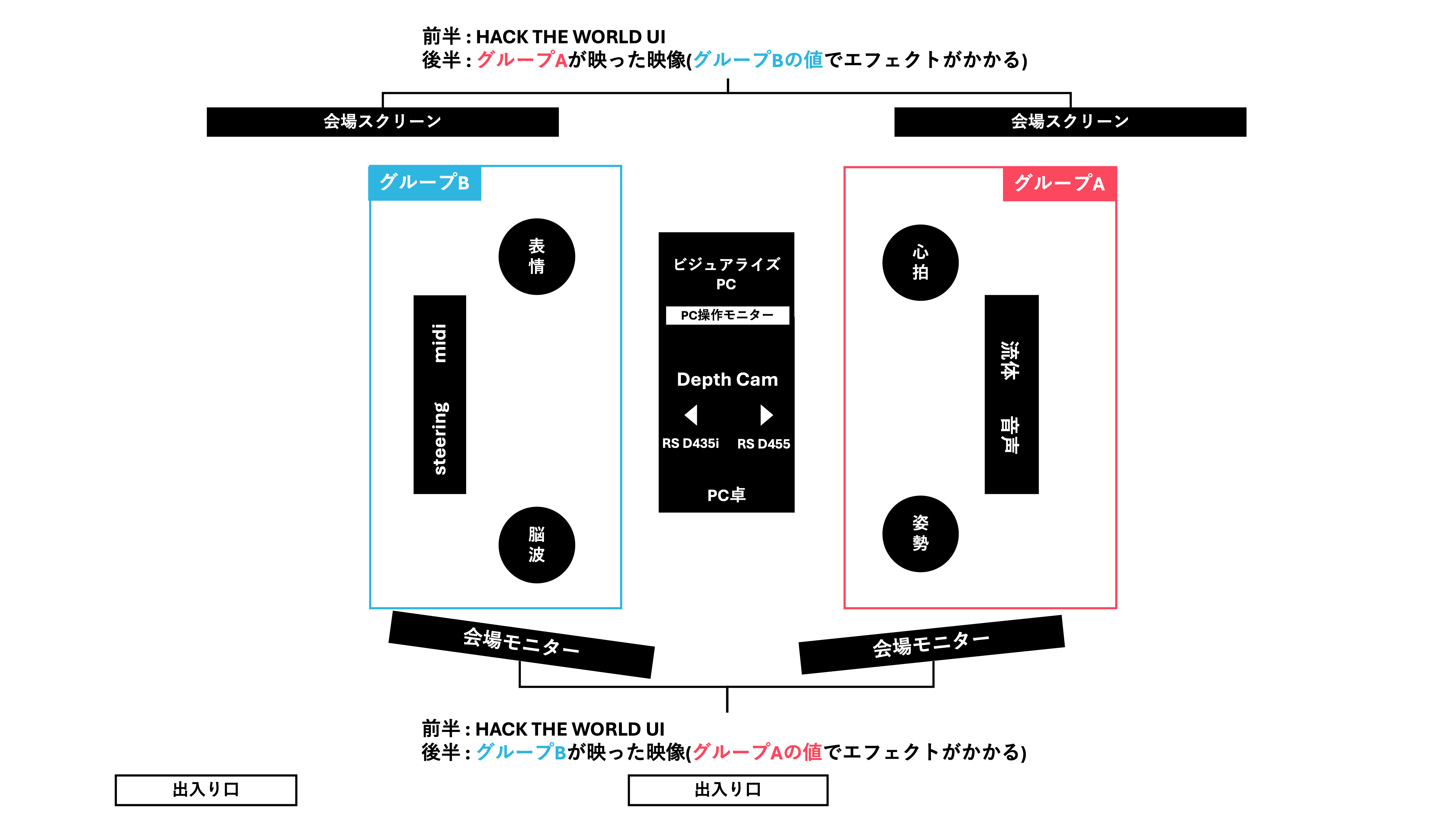 記事画像